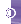 Magunkrl